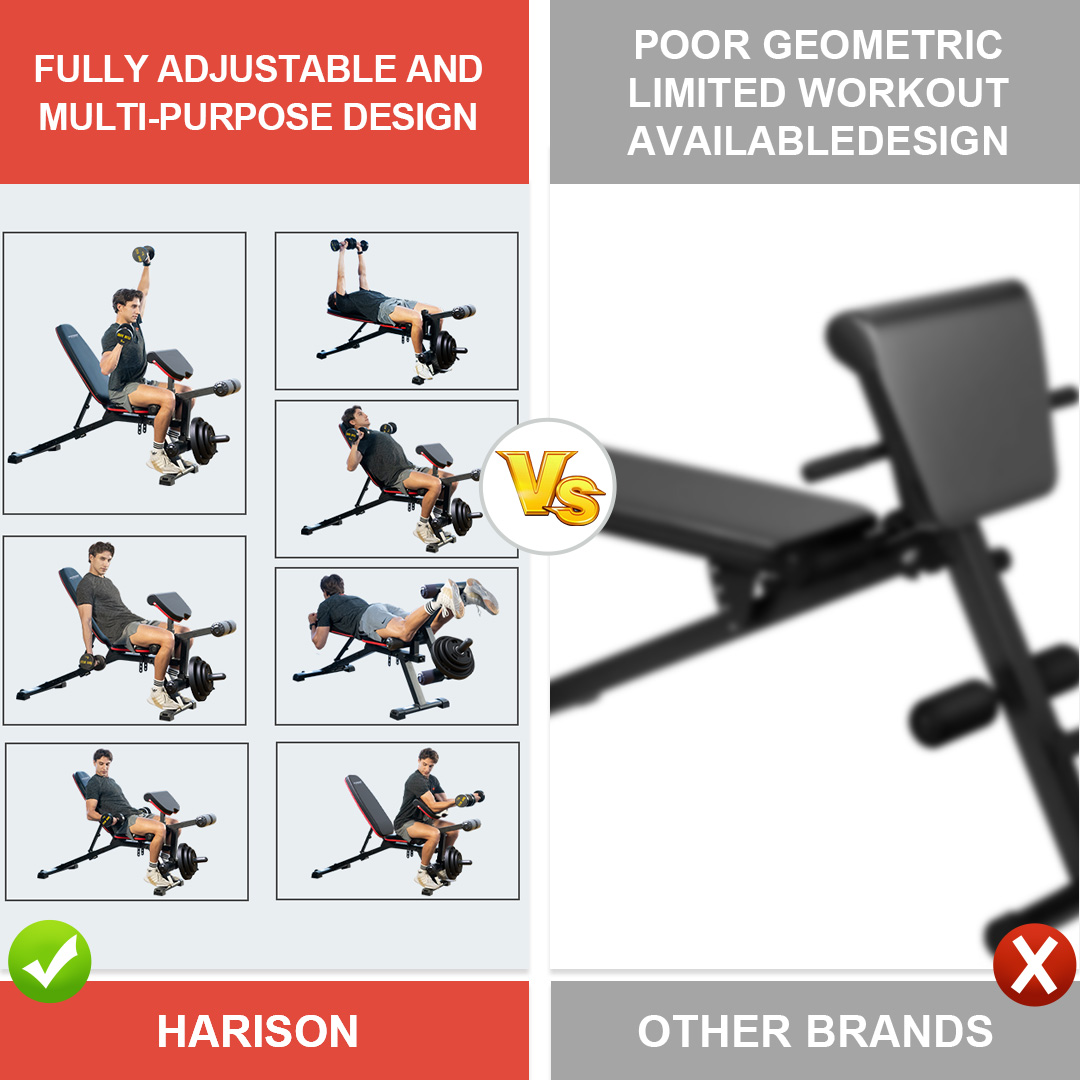 HARISON HR-609 Adjustable Weight Bench with Leg Extension and Preacher Pad,  Flat Incline Decline Exercise Bench for Home Workout Weight Training